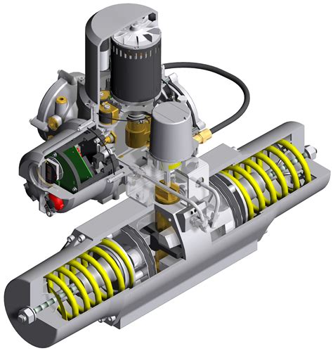 electro hydraulic actuation